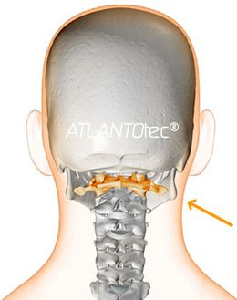 Atlaskotans position