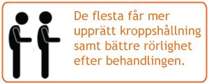 Dålig kroppshållning har förbättrats efter en atlasbehandling