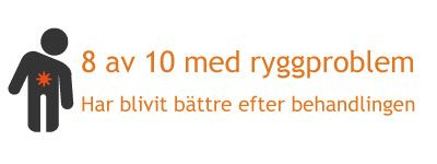 Ont i ryggen