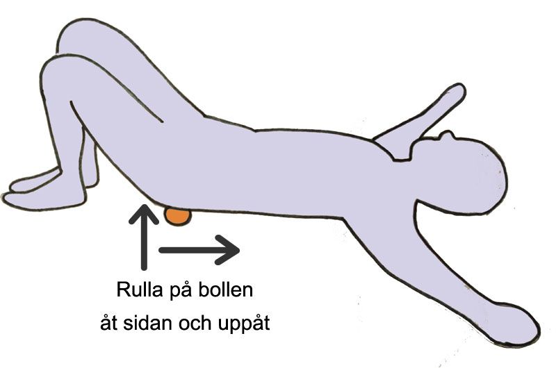 Egenmassage av piriformis med hjälp av tennisboll